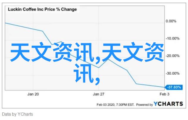 生活中的智能伙伴人工智能产品概览