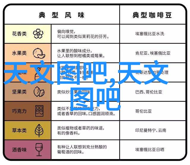 厨房隔断装修效果图 - 现代简约风格的厨房空间重新定义