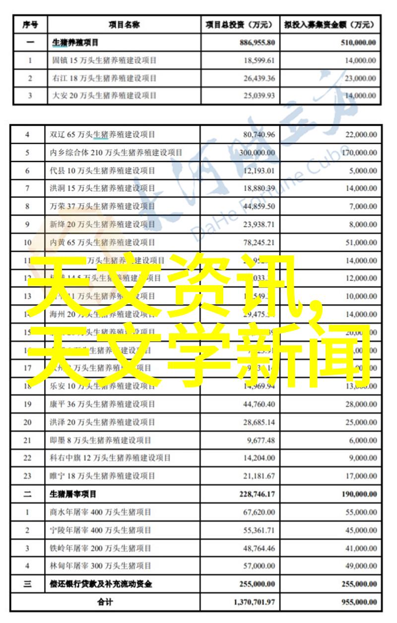 实验室设备有限公司领航科学研究的先锋者