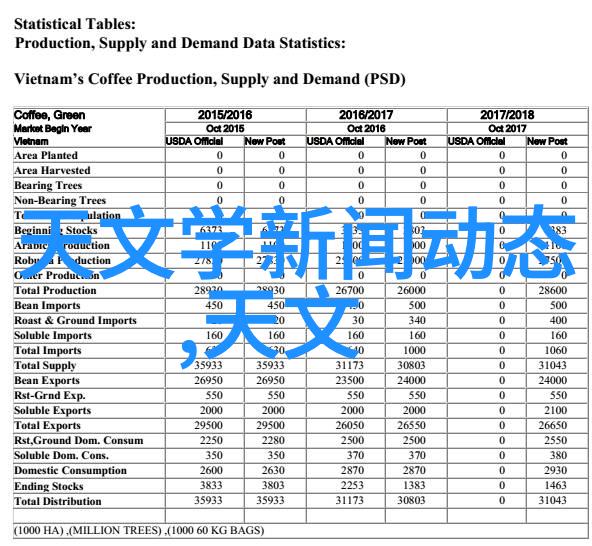 企业财务管理中的预备费考量