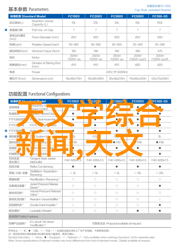 二手房贷款利率有哪些优惠政策