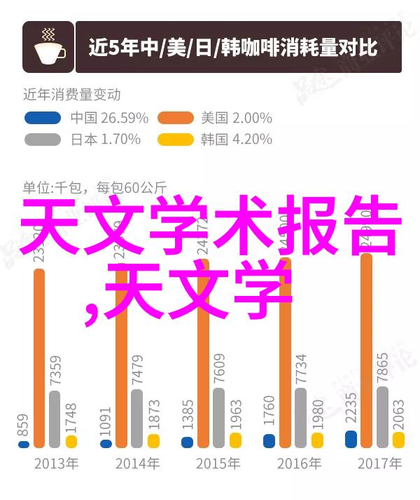 高压灭菌生物指示剂的应用与意义