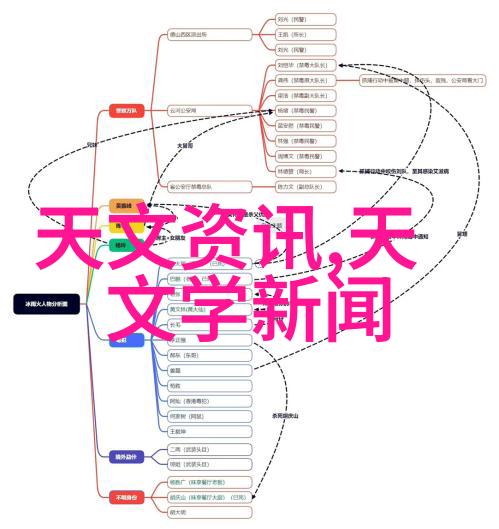 翩跹于网际蜂鸟网址的编织之美