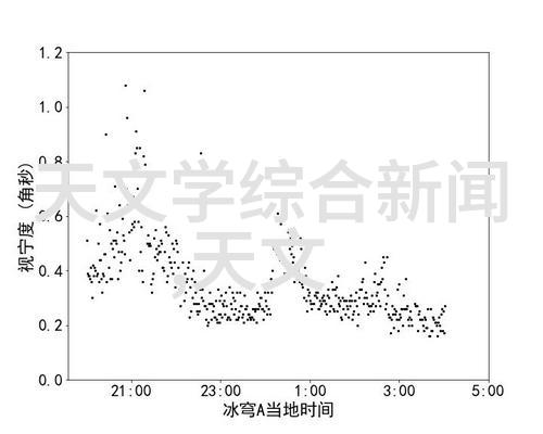 全自动蒸汽发生器助推冷凝热水锅炉回收新篇章