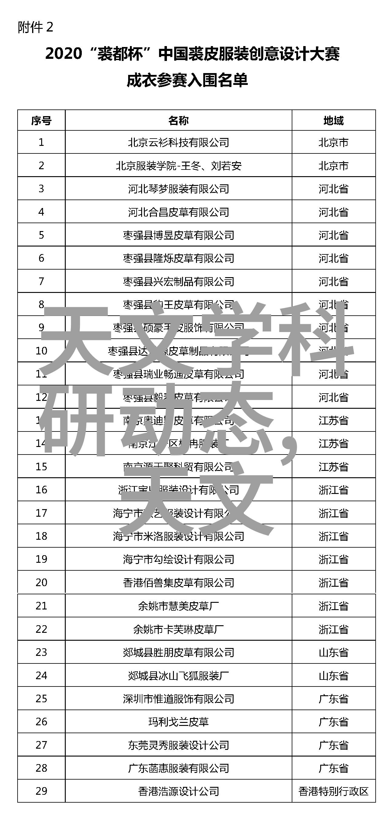 新镜缘摄影网能帮我找到更多灵感源泉吗