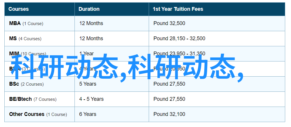 PLC设备在现代工业生产中的应用与优势