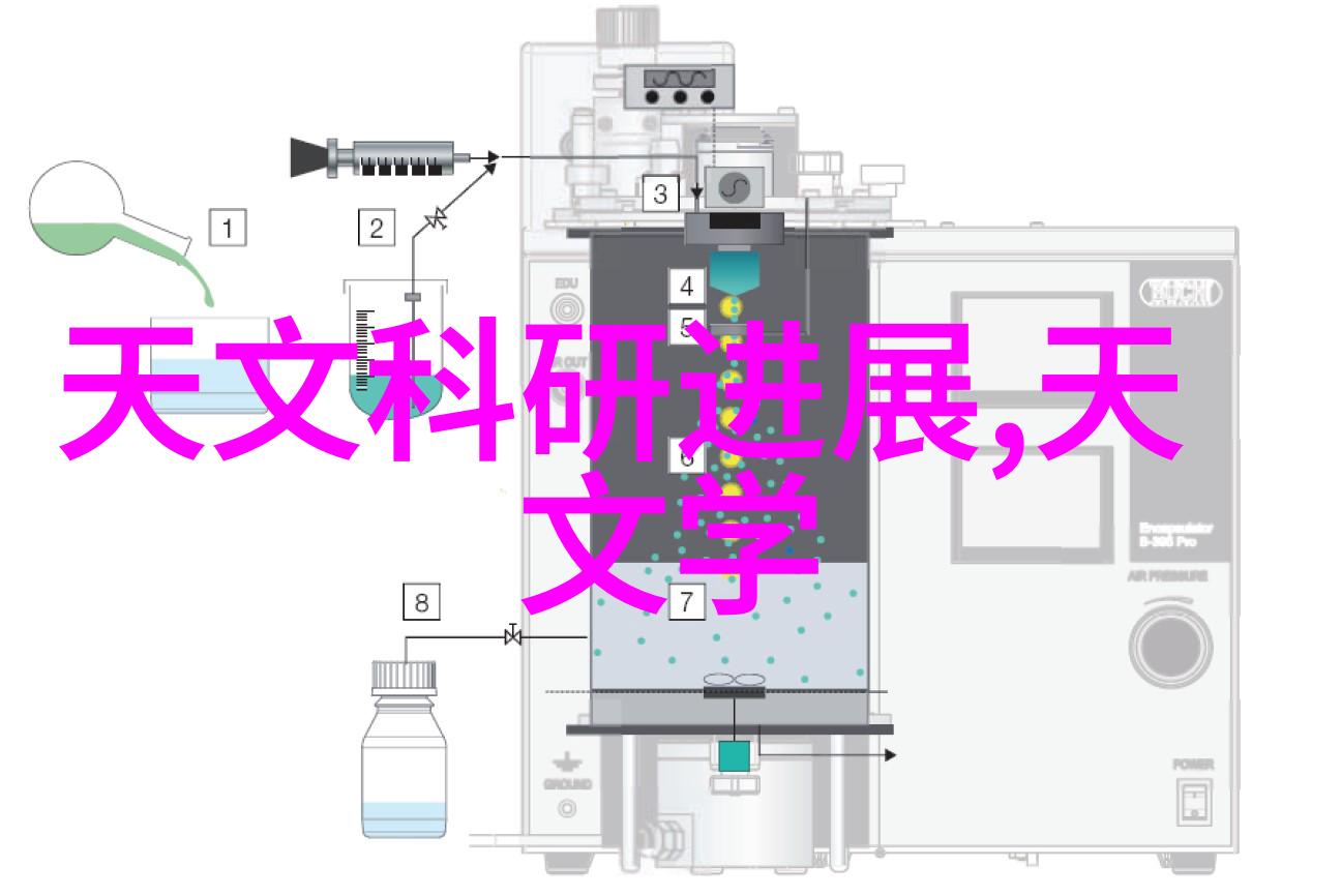 蒸汽换热器之谜隐藏在烟囱里的秘密