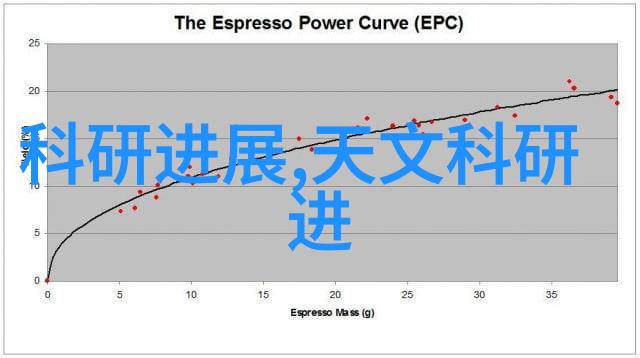 安全第一上门回收二手电器需注意什么