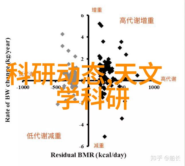 国家认可的手机检测机构确保电池安全守护环保未来