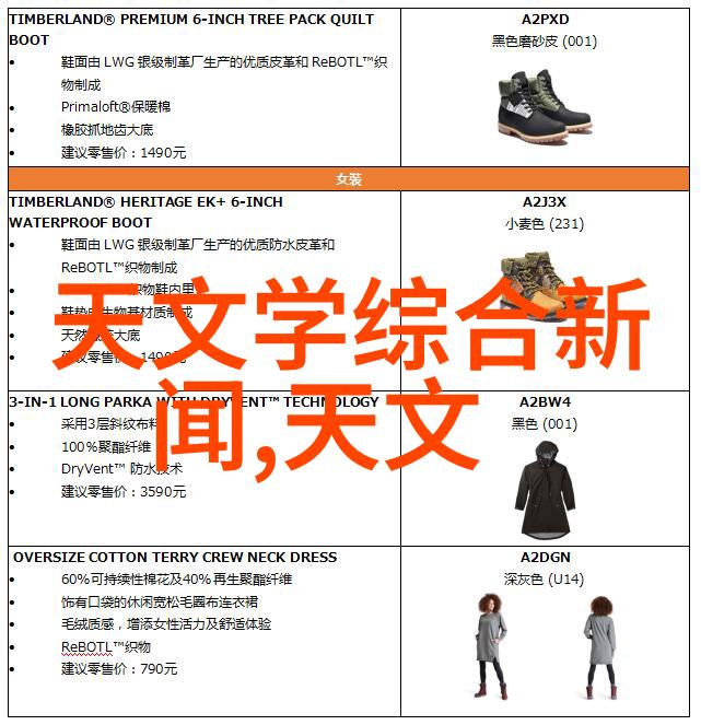 我的厨房小秘密微波炉尺寸如何挑选