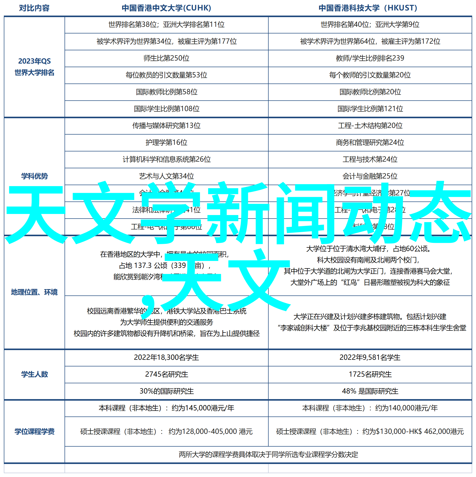 仪器之梦时间的刻划与创新之脉络