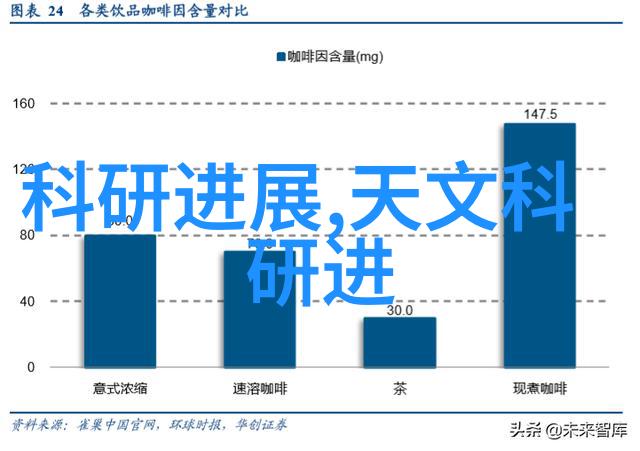 主要工业原料的种类与应用