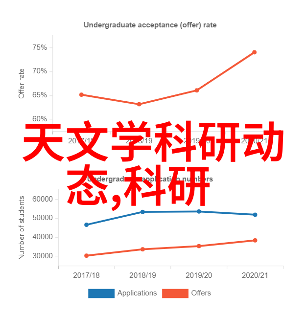 中国新冠最新特效药打破疫情防控的新希望