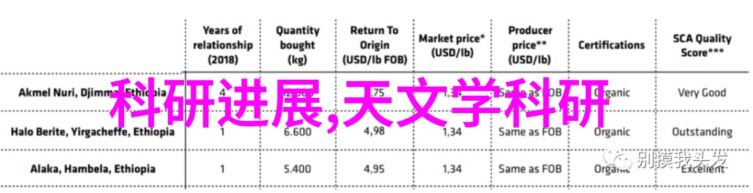 实验室之谜矮柜背后的秘密