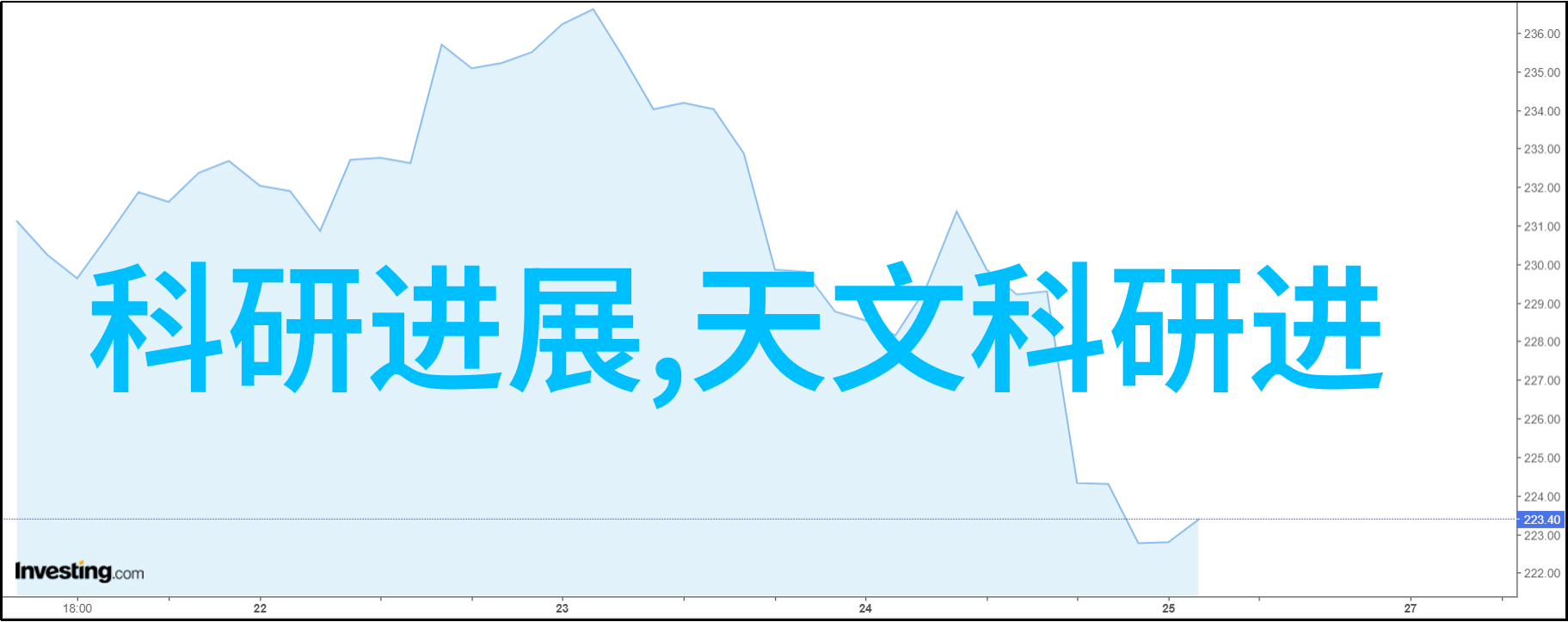 仿古石砖壁面装饰回忆自然的石质风情