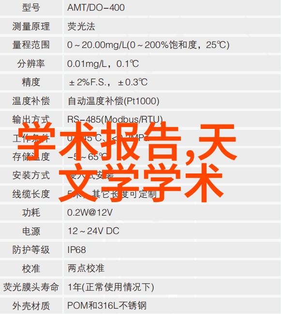 2020年家居装修效果图家庭美学设计室内装饰艺术空间规划优化