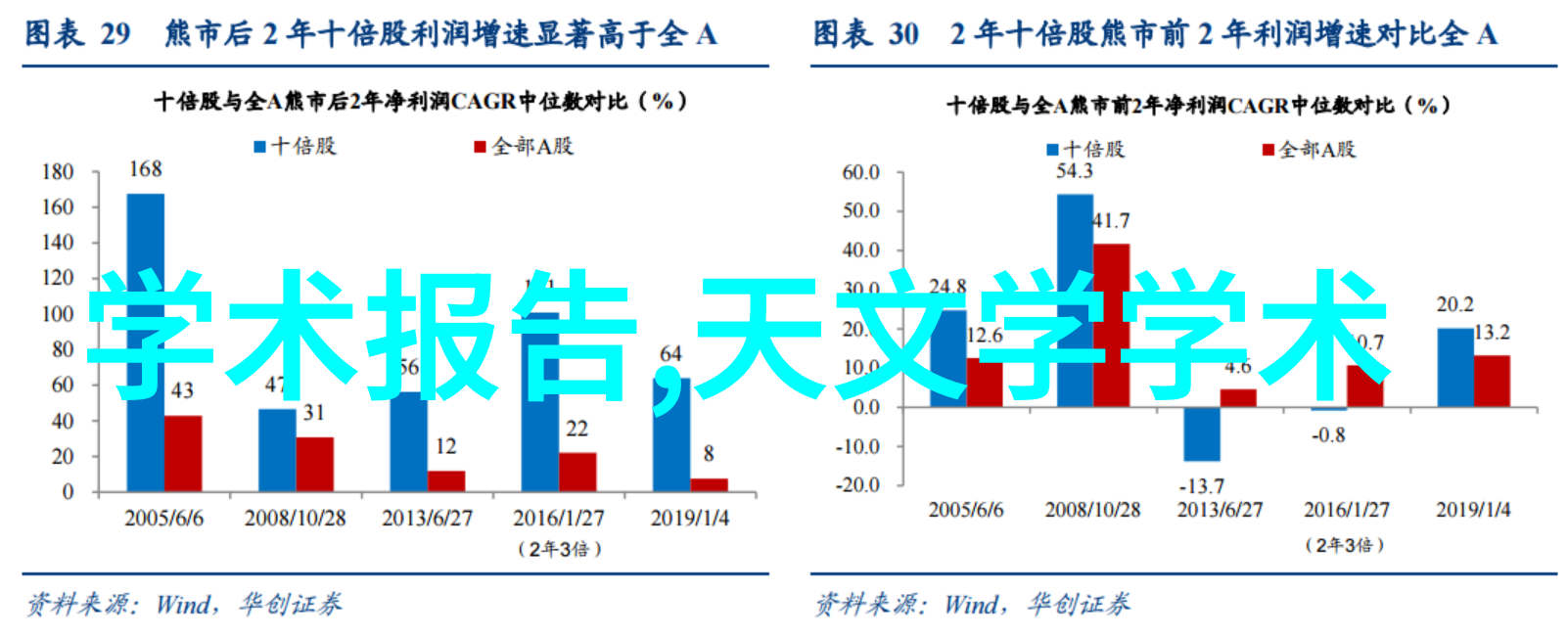 探索金属加工中零件取出验证的4大创新方案智慧传感器分类方法展开