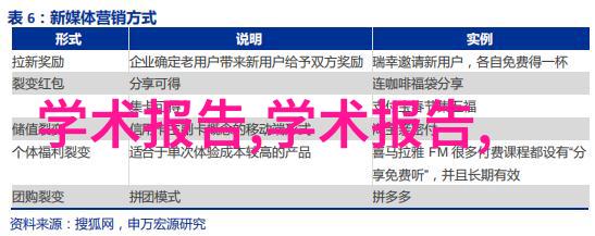 情况报告公文范文-详实记录与分析的重要性