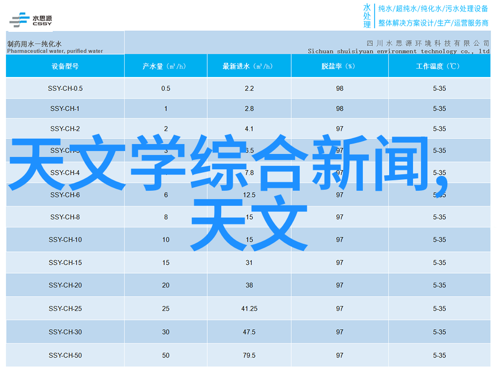 小户型如何做大空间2013年最佳卧室装饰技巧与图片展示