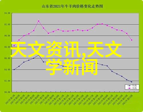 工程水电大包多少钱一平方来看看这份水平的报价单