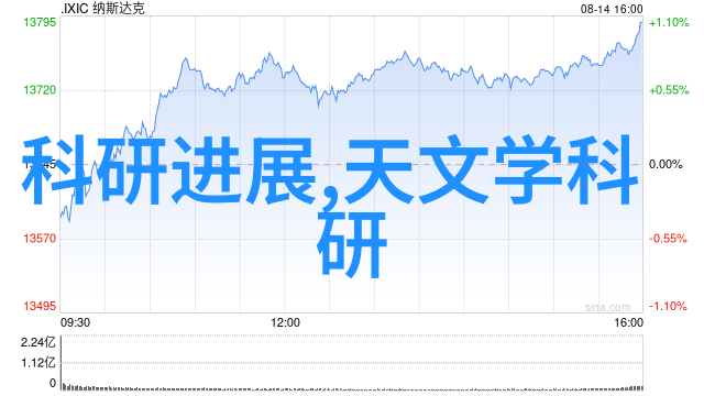 色彩选择为农村客厅定制个性化配色方案