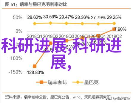 如何评估减速机厂家的产品质量