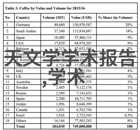 厨房与卫生间的完美结合方太玥影Pro集成烹饪中心解锁您的生活新篇章