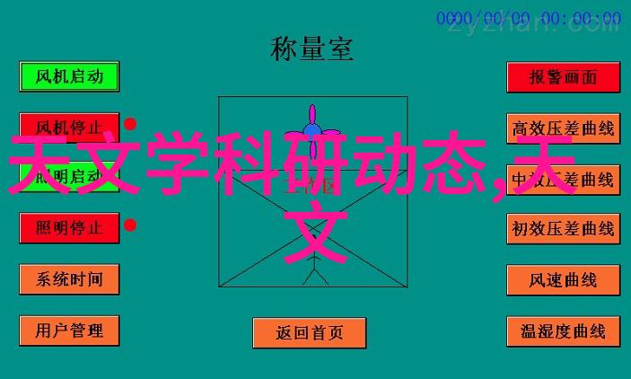 厨房装饰效果图美化厨房空间的创意技巧