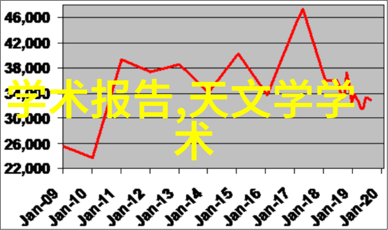 两分钟到桌上的香脆金黄蒸蛋秘诀大揭秘