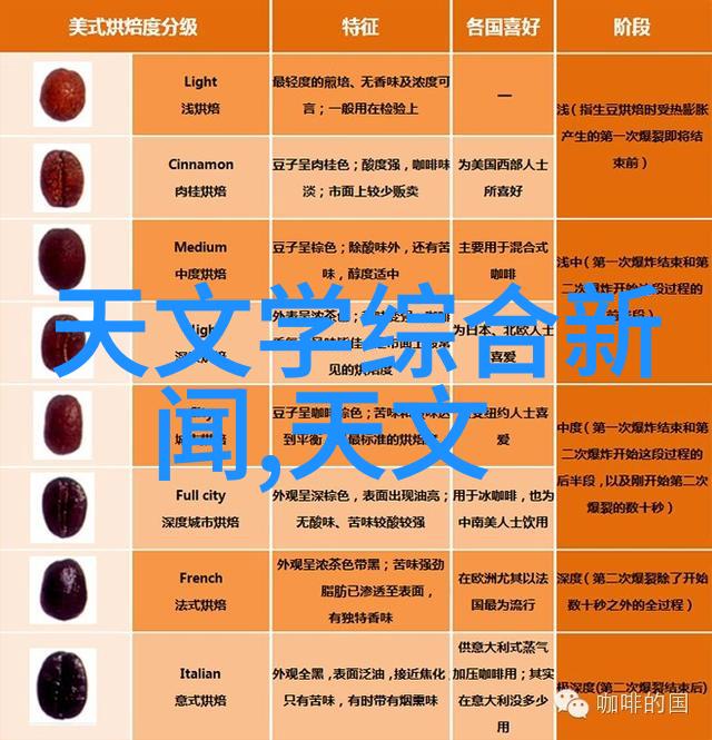 芯片排名前十揭秘科技界的新宠儿