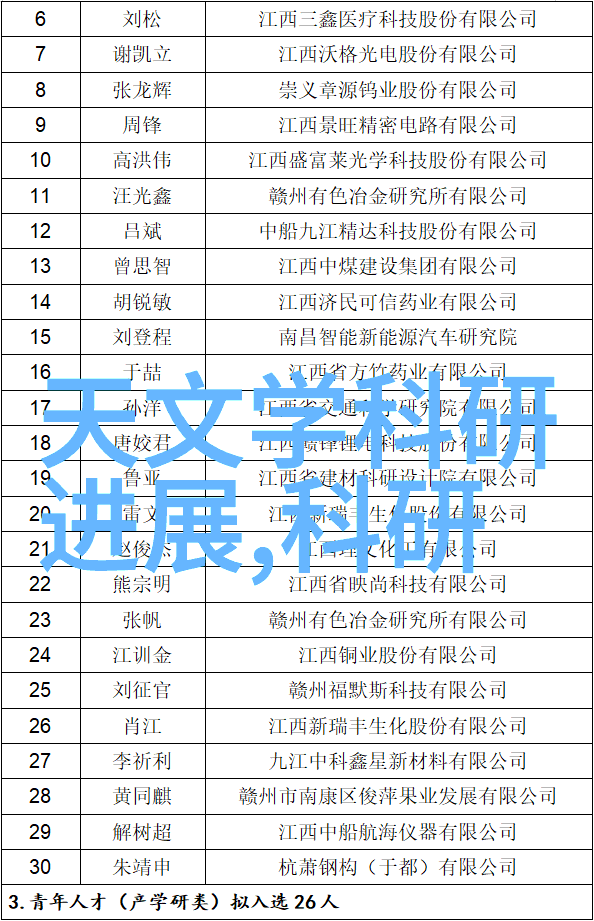 科技创新-421数字化时代的新纪元与无人驾驶汽车的未来