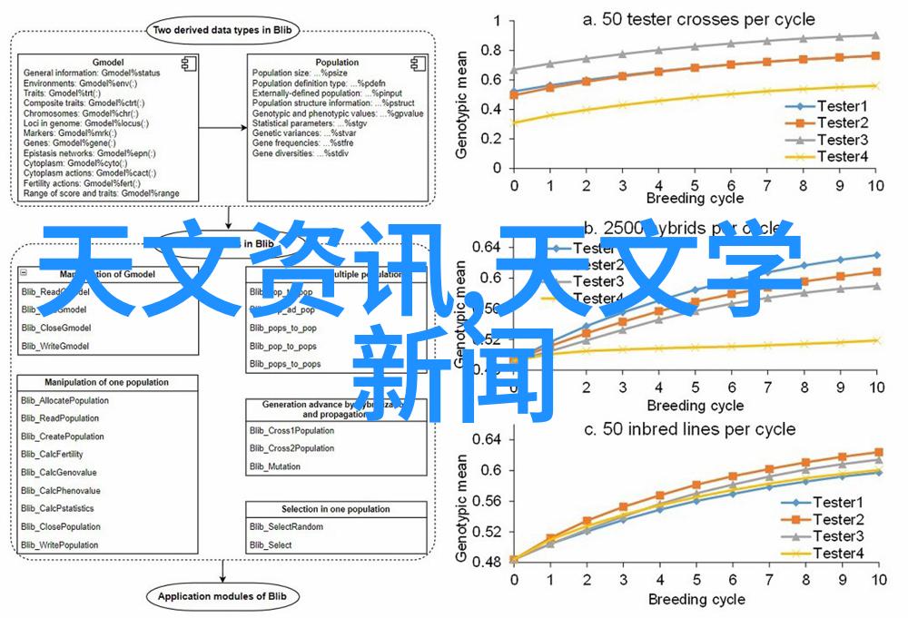 儿童房装修在社会中如何避免预算超支