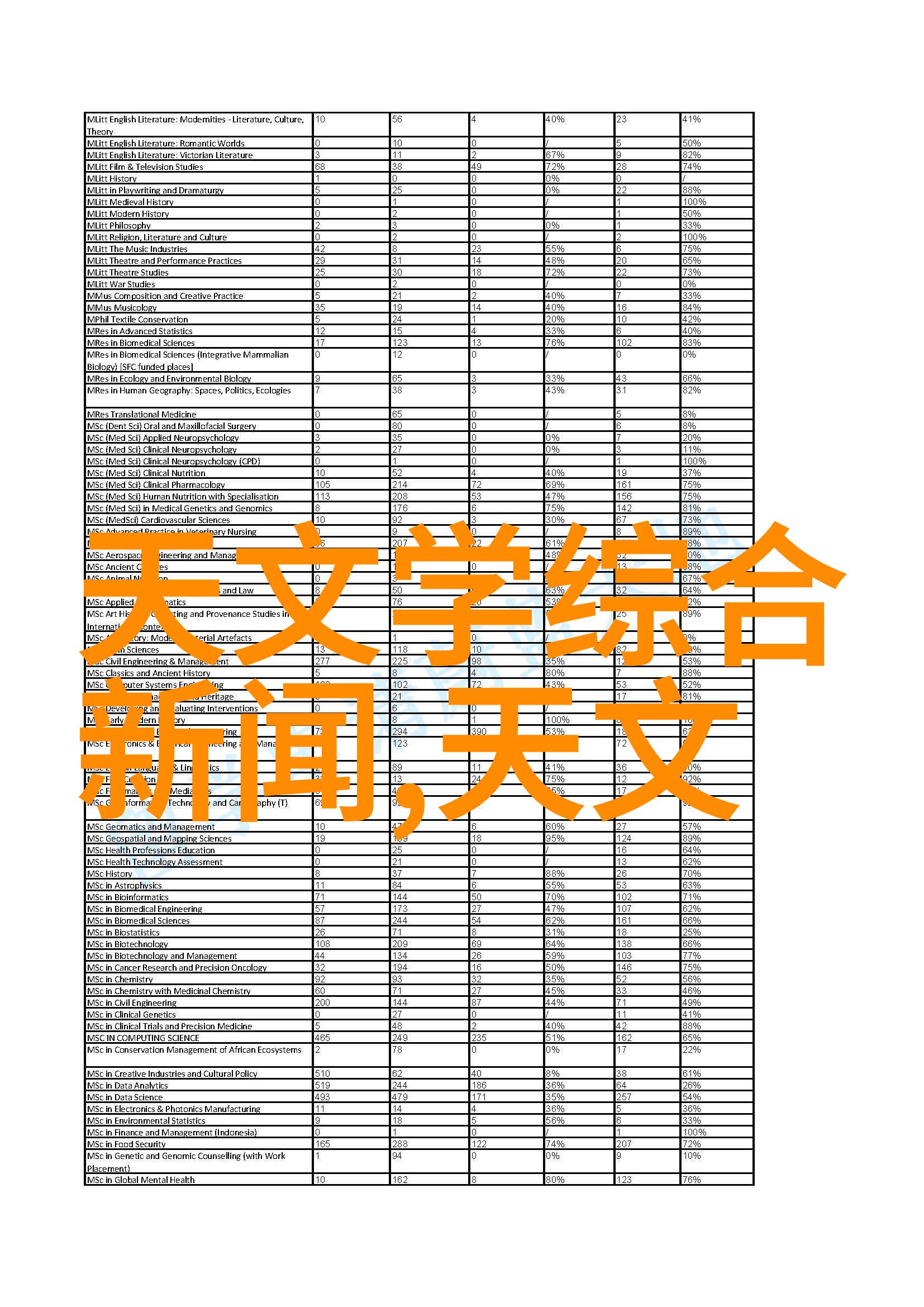 房地产市场上的简装住宅120平米的价格探究