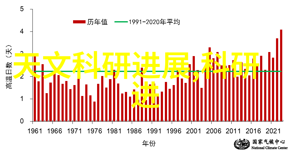 橱柜中的秘密厨房家具背后的故事是什么