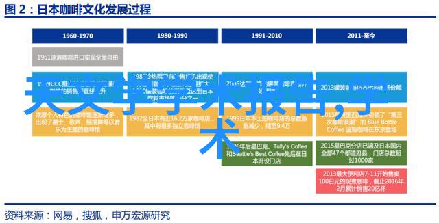 镜头中的梦想摄影之美的无限探索