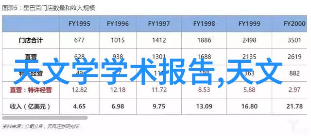 水利工程之星中级水电师的职业征程