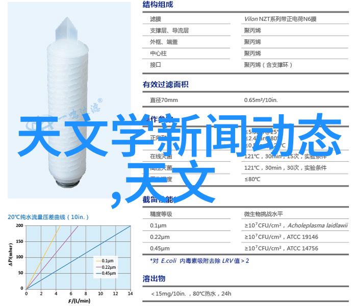 拍出精彩装备不亏摄影器材推荐让你的照片像艺术品一样闪耀光芒