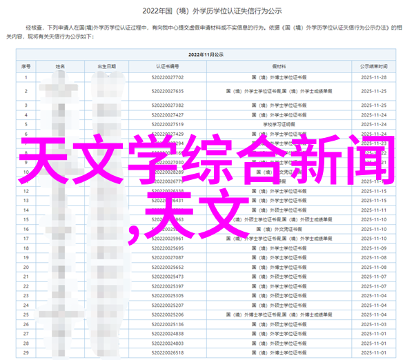 河南财经政法大学排名中国高校综合实力评估