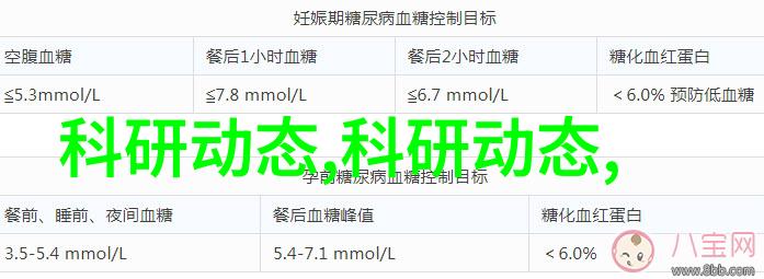 达芬奇手术机器人的精准革命重塑医疗界的未来