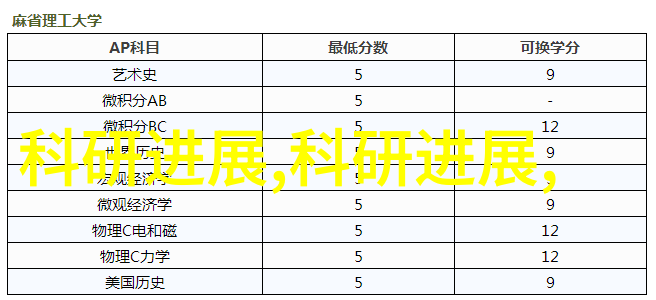 智慧冰箱温馨生活容声的创新之旅