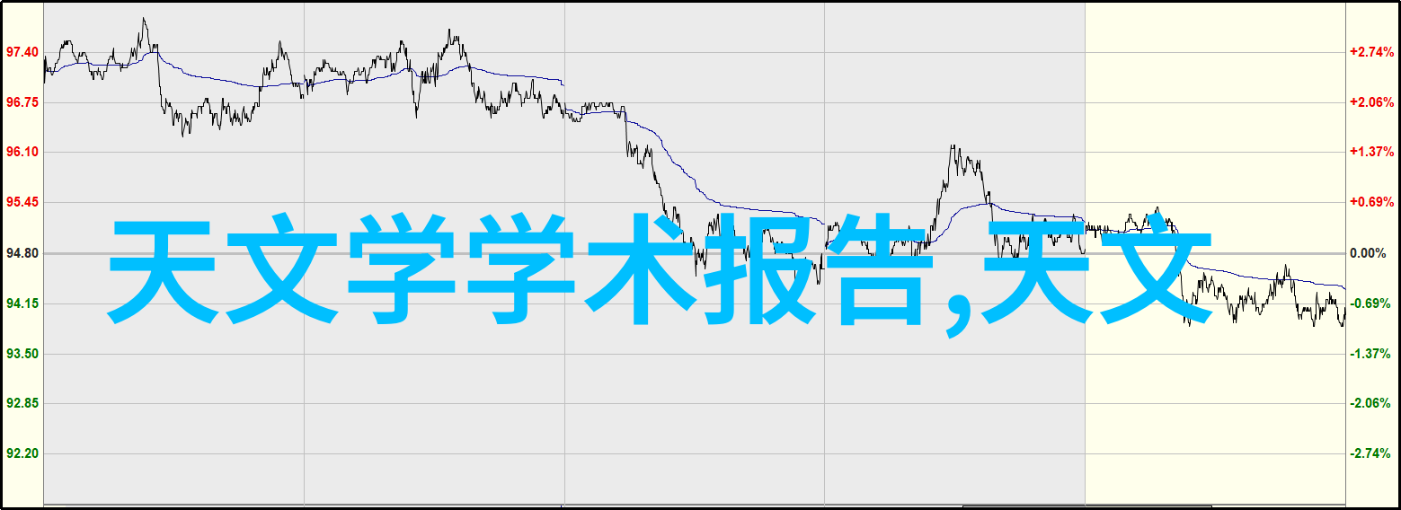 简装新中式装修效果图大全 - 轻奢与雅致简约风格下的现代中式美学探索