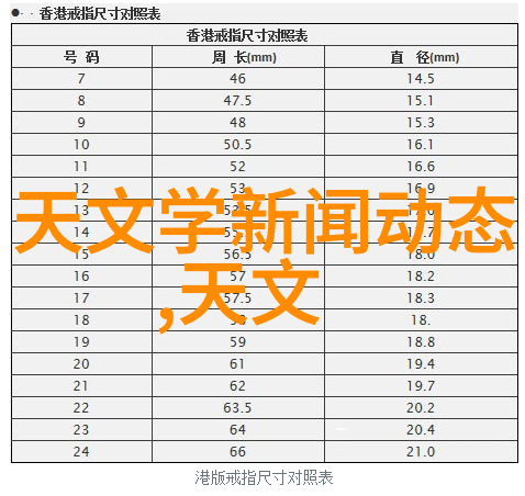 镜头之外的艺术摄影后期创作技巧