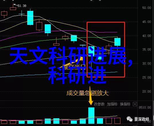 武汉专家开发发热伴血小板减少综合征评估模型