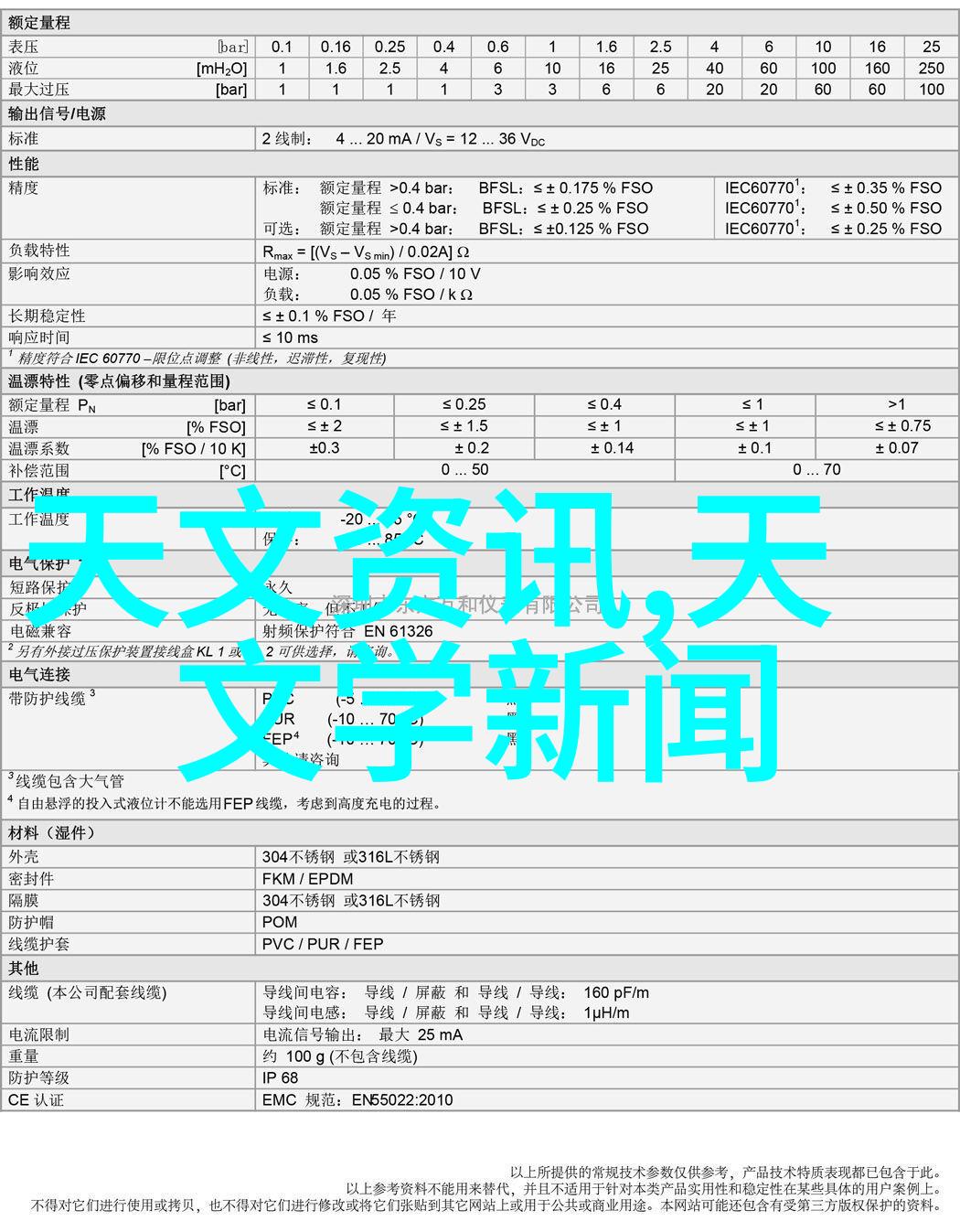 外墙防水补漏的秘密武器是什么