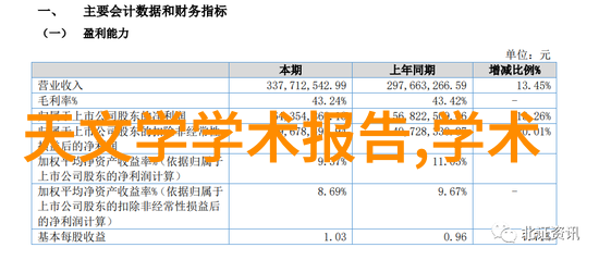 没有单反