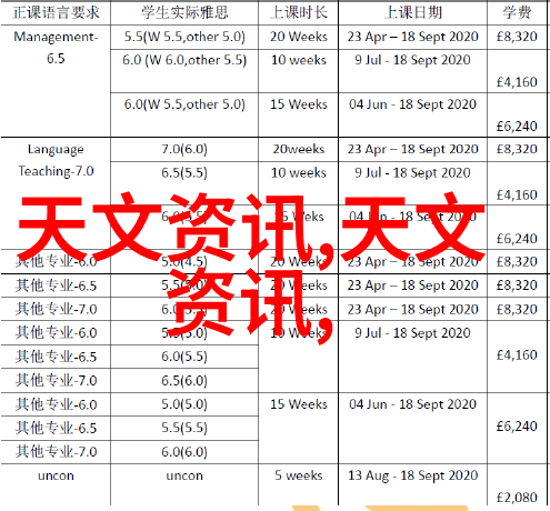 仪器仪表的精彩瞬间高分辨率图像展示