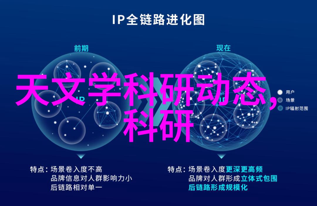 客厅顶部装修效果图片我家顶天立地的装修风景从平凡到精致的一步步变革