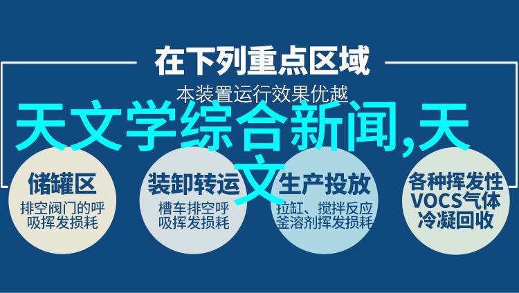 水质检测费用解析一次多少钱如何预算