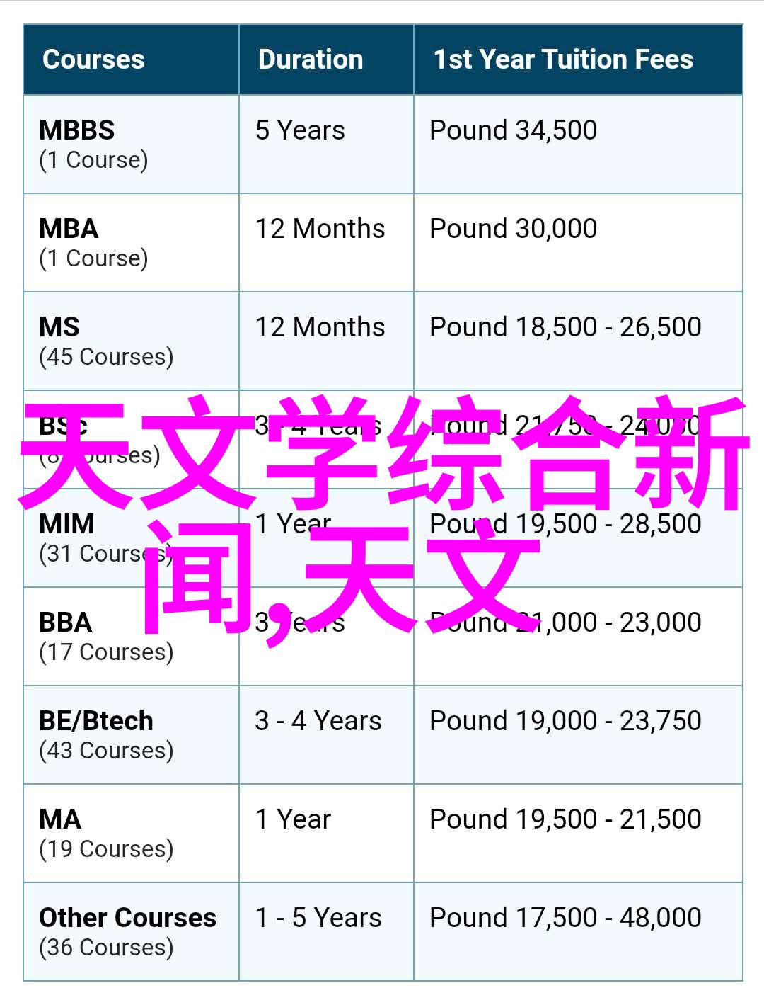 如何选择合适的防水材料进行平房装修了解4种常见防水材料包括塑料排水板