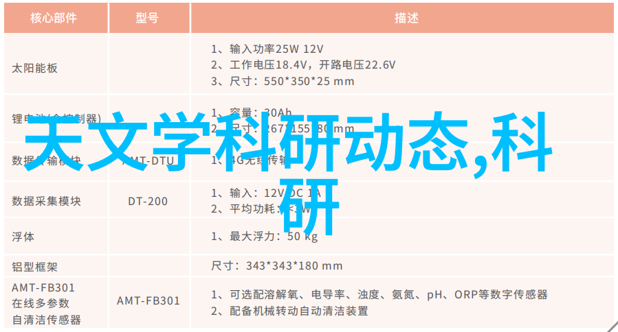 骆闻舟在车里干费渡探索歌手生活的不易和坚持梦想的故事